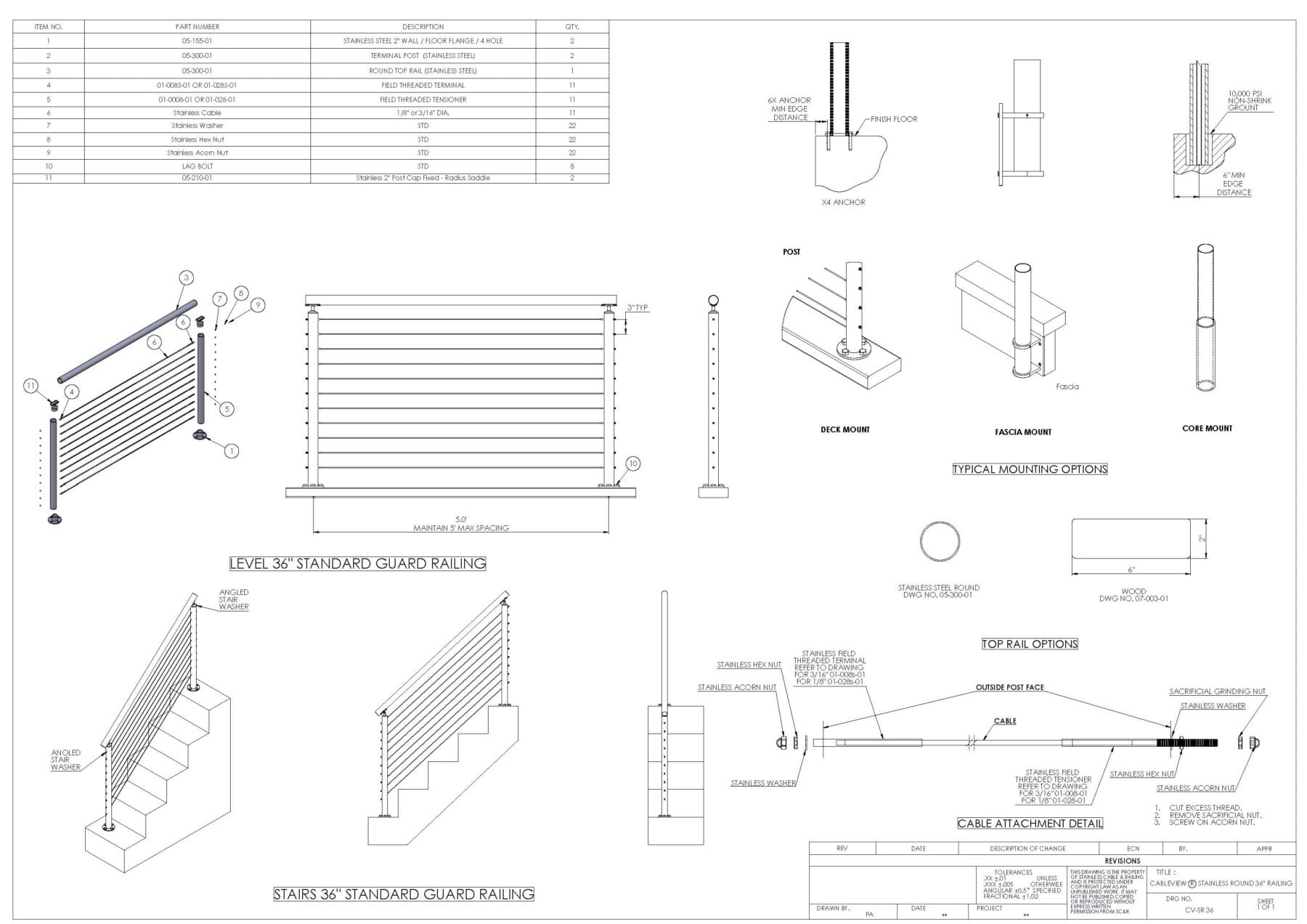 CableViewSSRSystem-min
