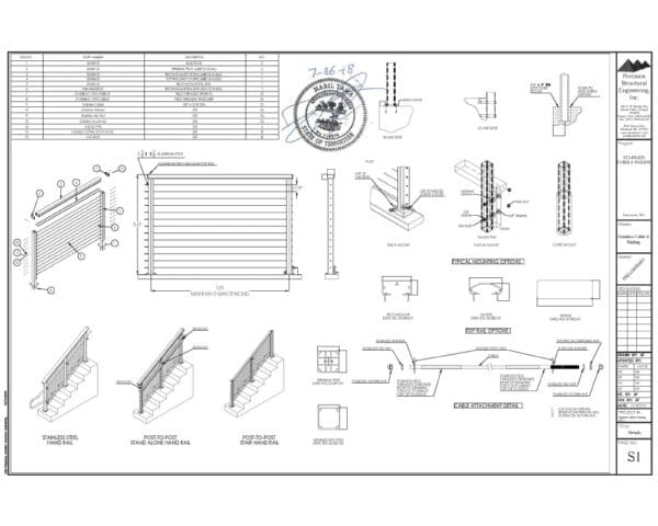 Cable Railing Engineering Documents