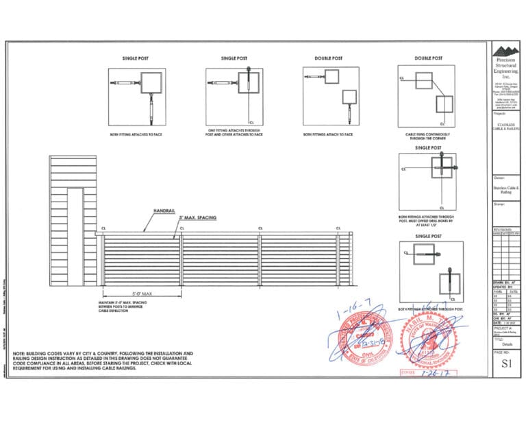 Cable Railing Engineering Documents